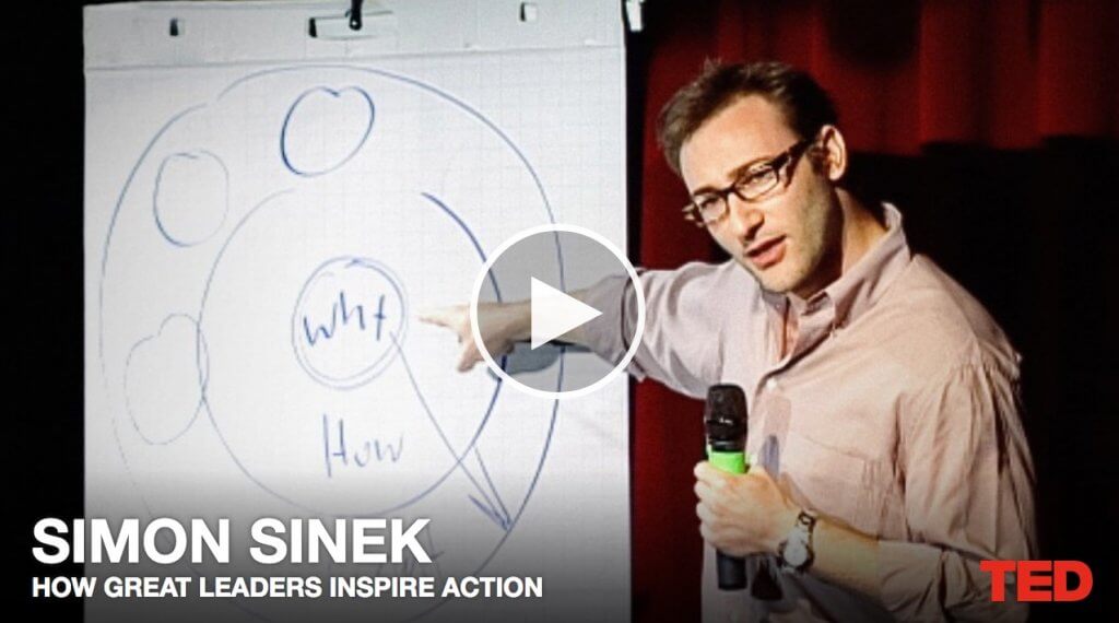 Simon Sinek: Der Goldene Kreis